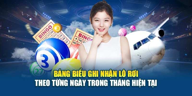 Bảng biểu ghi nhận lô rơi theo từng ngày trong tháng hiện tại